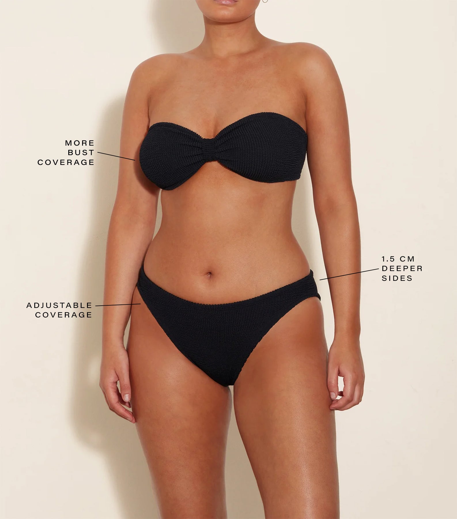 Coverage Jean Bikini - Black