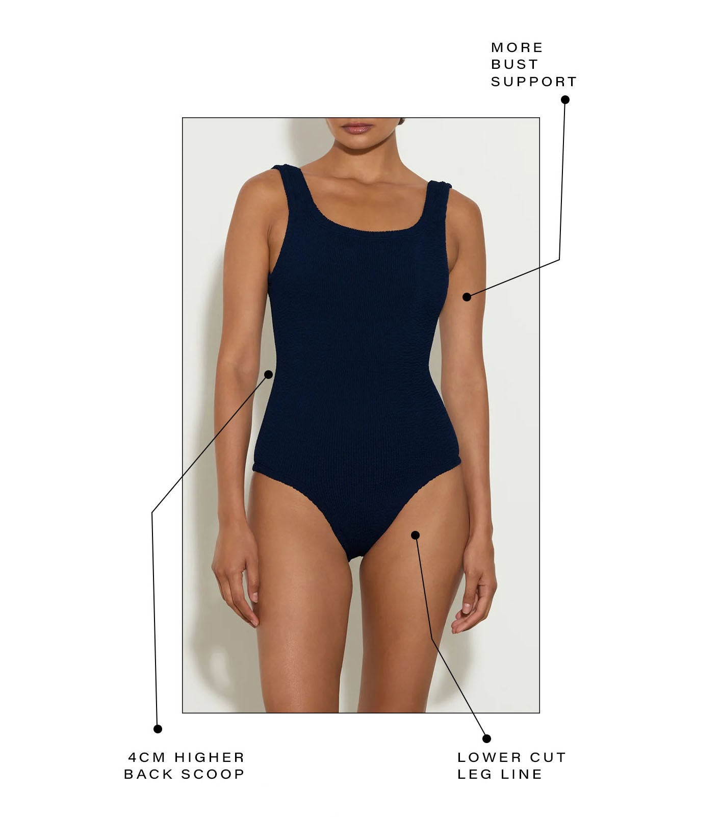 Coverage Square Neck Swim - Black